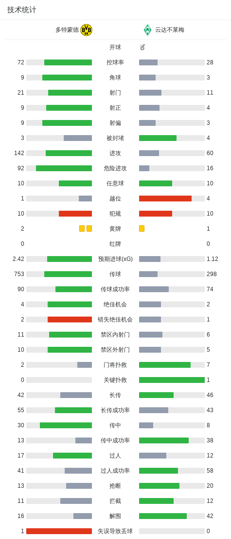 vinbet浩博图片展示