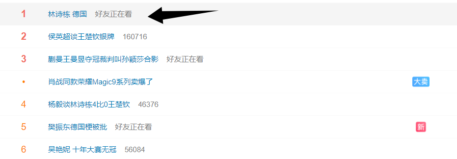 简单三个步骤就能注册成为正式用户相关图片