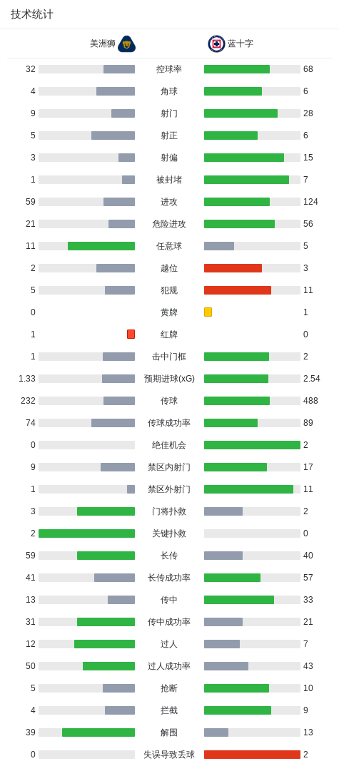 专业vinbet浩博服务
