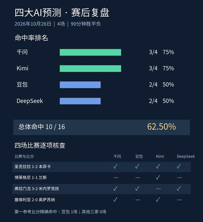 vinbet浩博产品图片