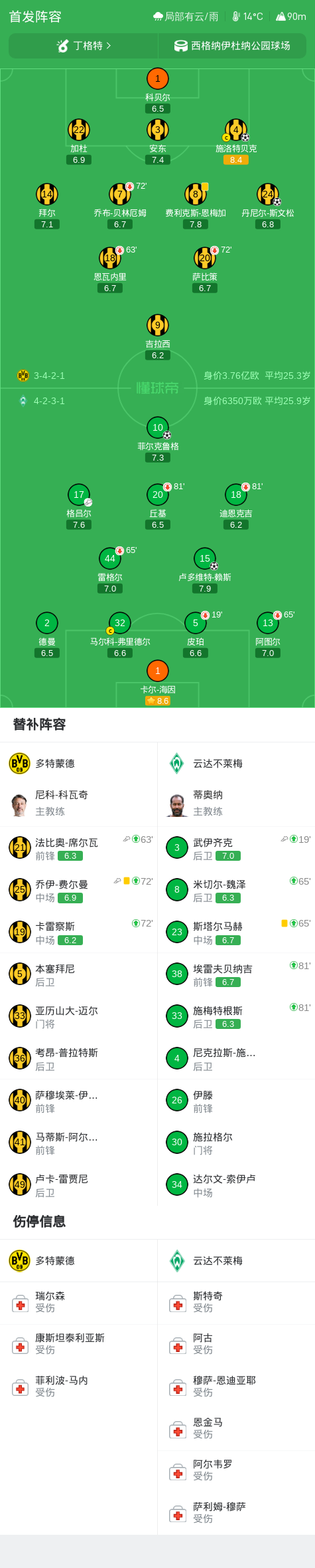 vinbet浩博相关图片