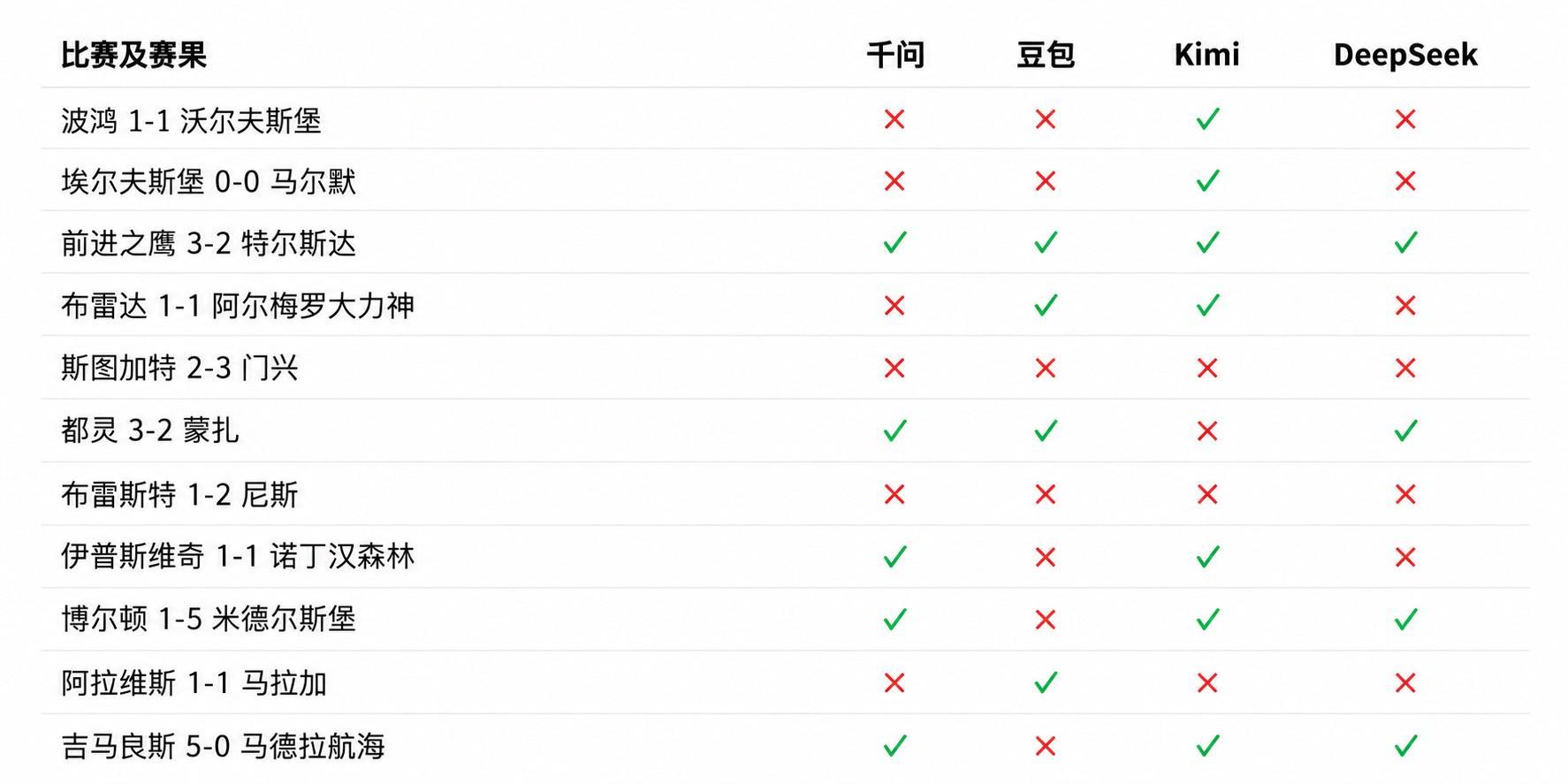 专业vinbet浩博服务