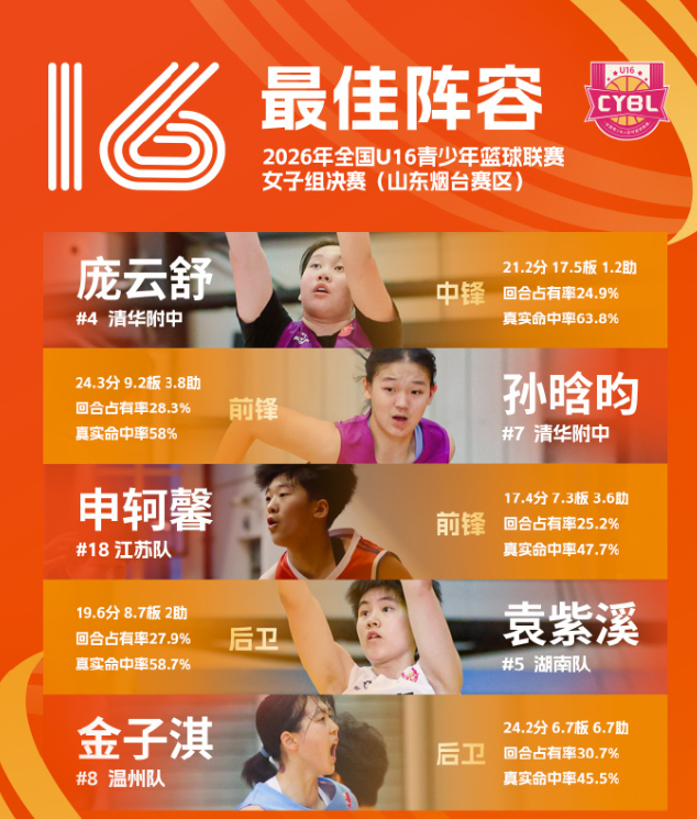 vinbet浩博现阶段向所有互联网用户开放相关图片