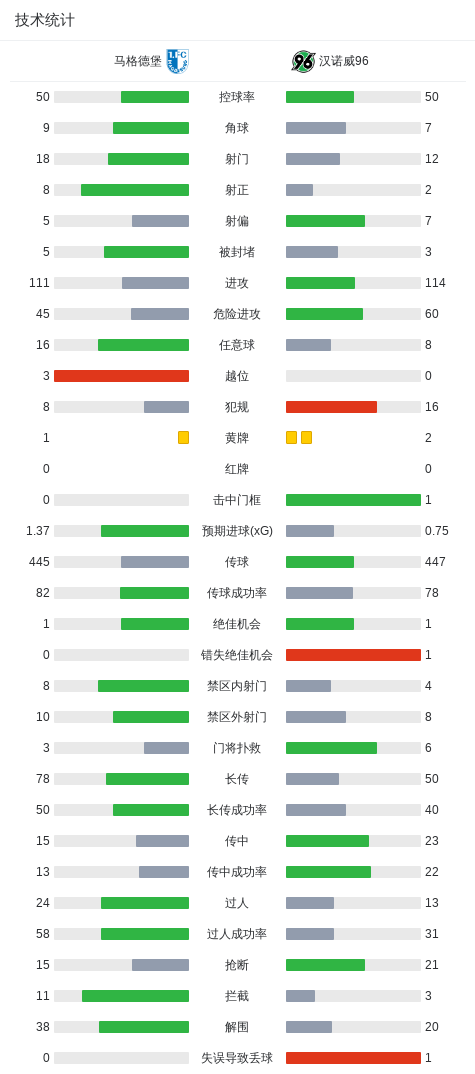 vinbet浩博详情图
