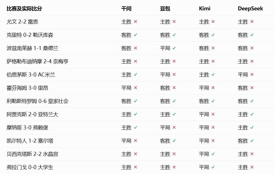 vinbet浩博详情图