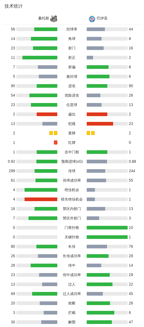 vinbet浩博相关图片