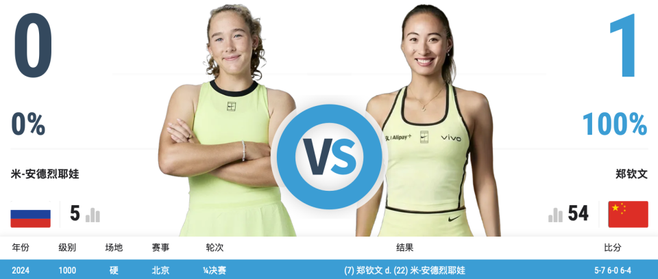 vinbet浩博详情图