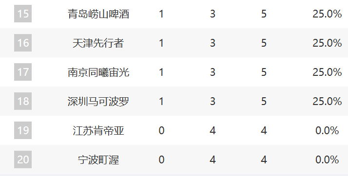专业vinbet浩博服务