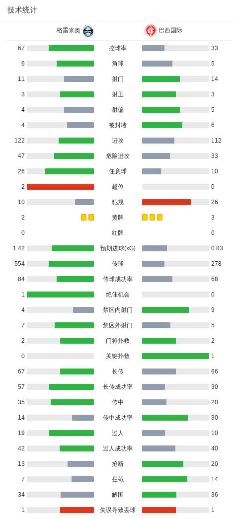专业vinbet浩博服务