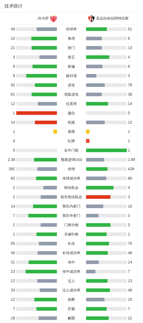 vinbet浩博展示图片