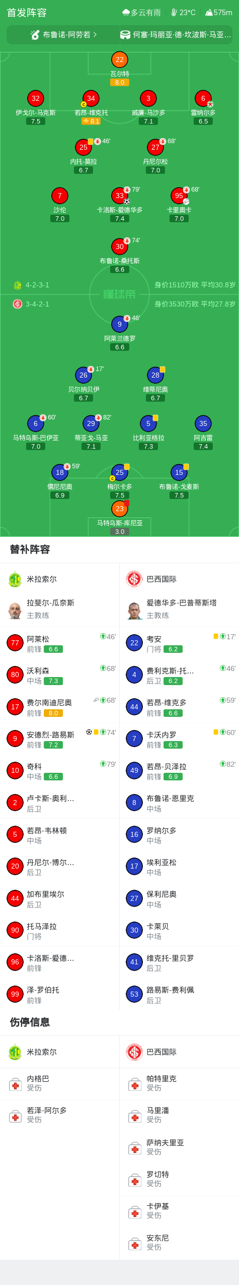 vinbet浩博案例展示