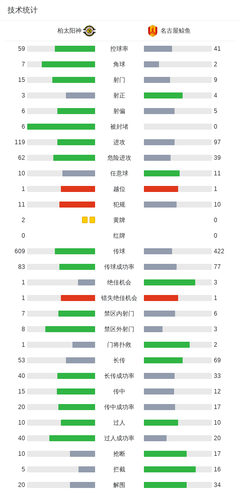 vinbet浩博详情图